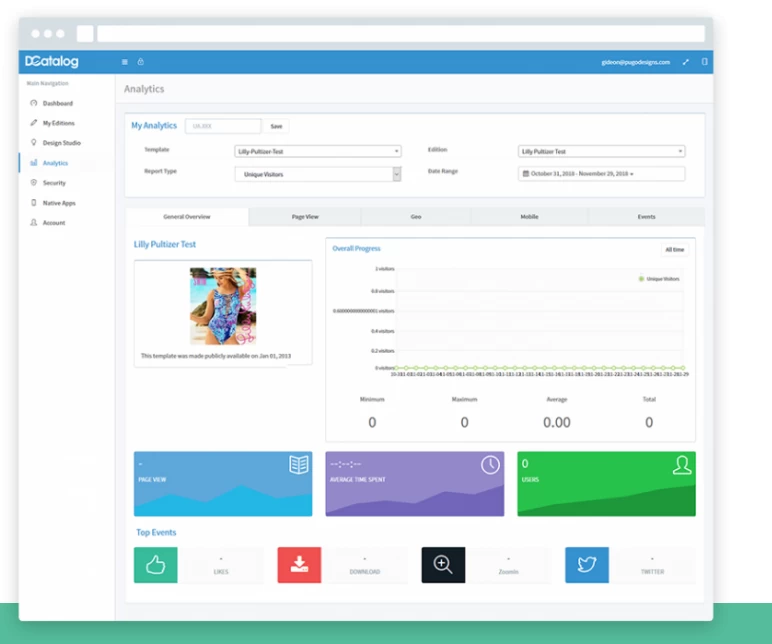 Building B2B Product Catalog