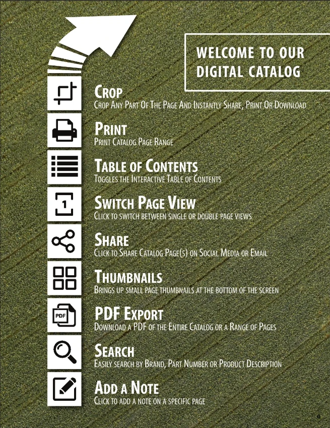 features to digitize your catalog into online flipbook